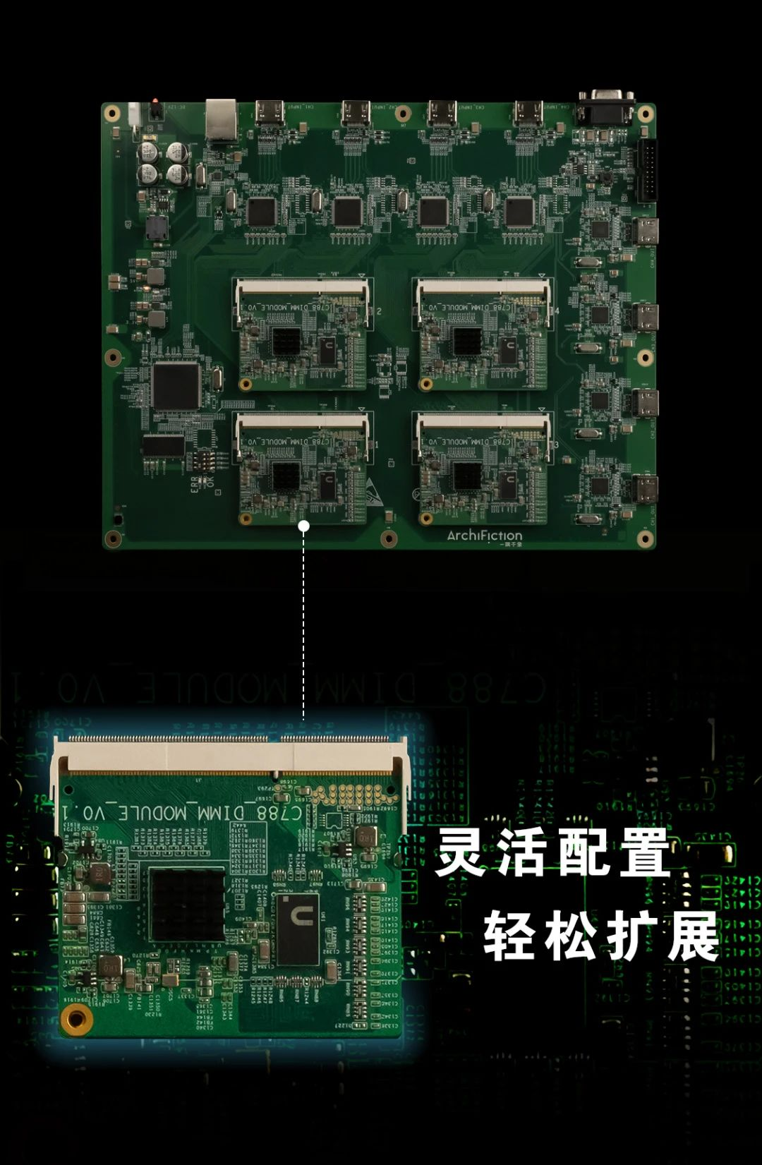 n'Space R371 实现顶部图像技术突破