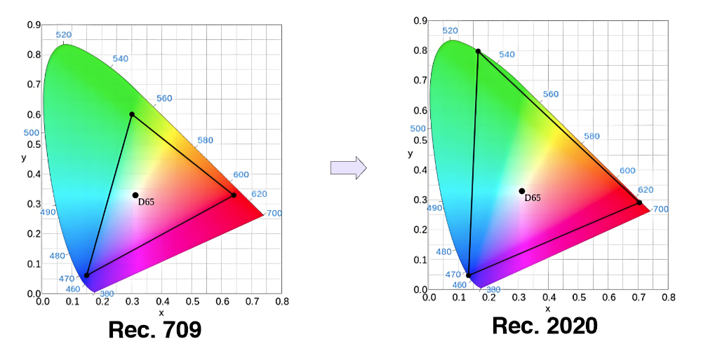 硬件巅峰:精密光电系统物理底座
