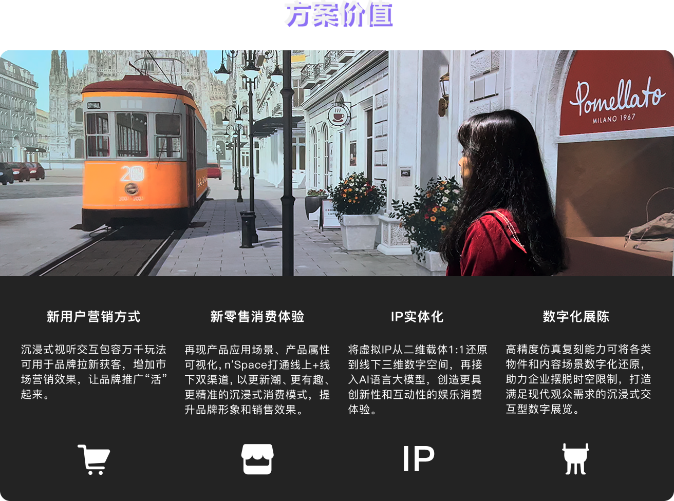 方案价值展示图
